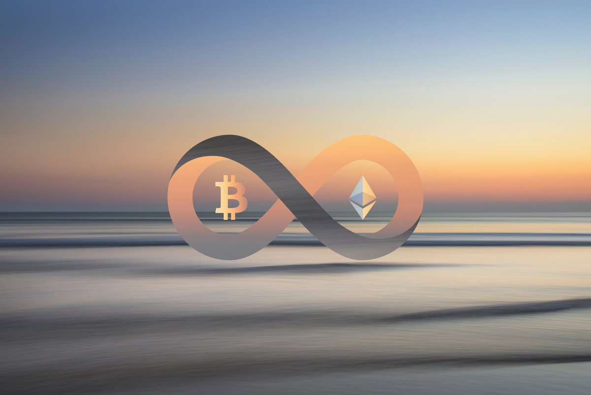 DfinityToday's tweet photo. Singularity $ICP https://t.co/h3E2pP4pOZ