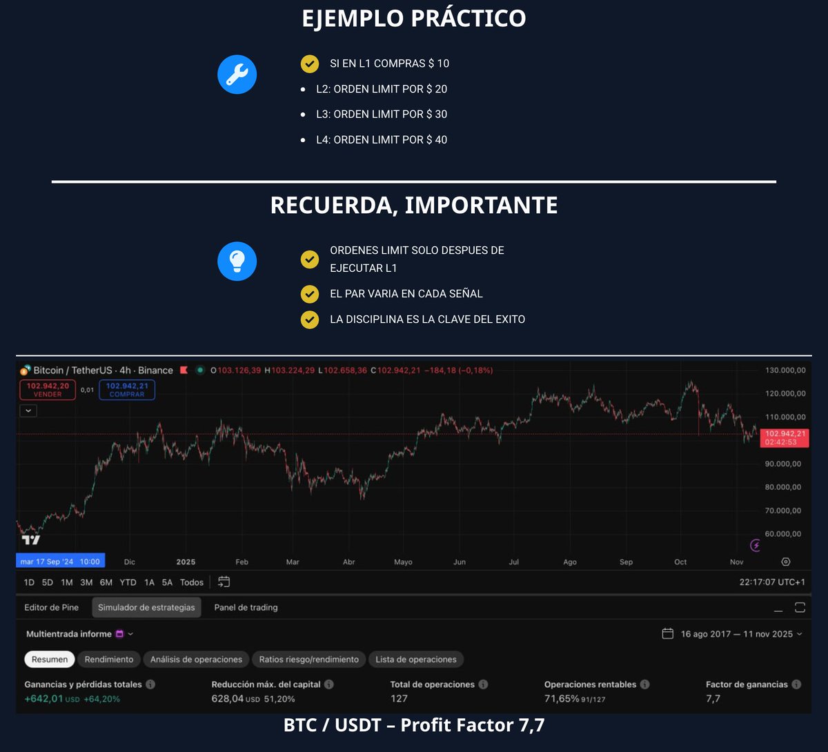 CriptoMonedas TV tweet media