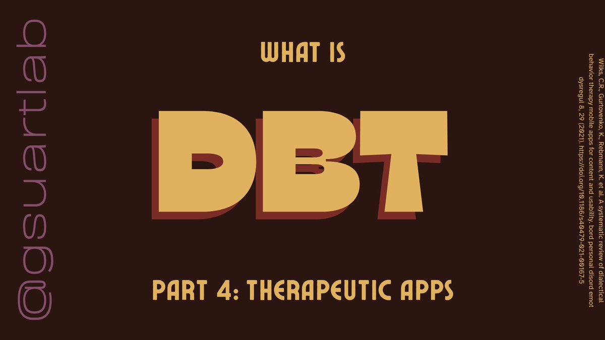 GSUARTLab's tweet image. Welcome back to #mentalhealthmonday. For our last main part on #dbttherapy, we&apos;ll be discussing mental health apps. This is an overview of where free-to-download DBT apps are at now, and how they can improve. #MentalHealthMatters