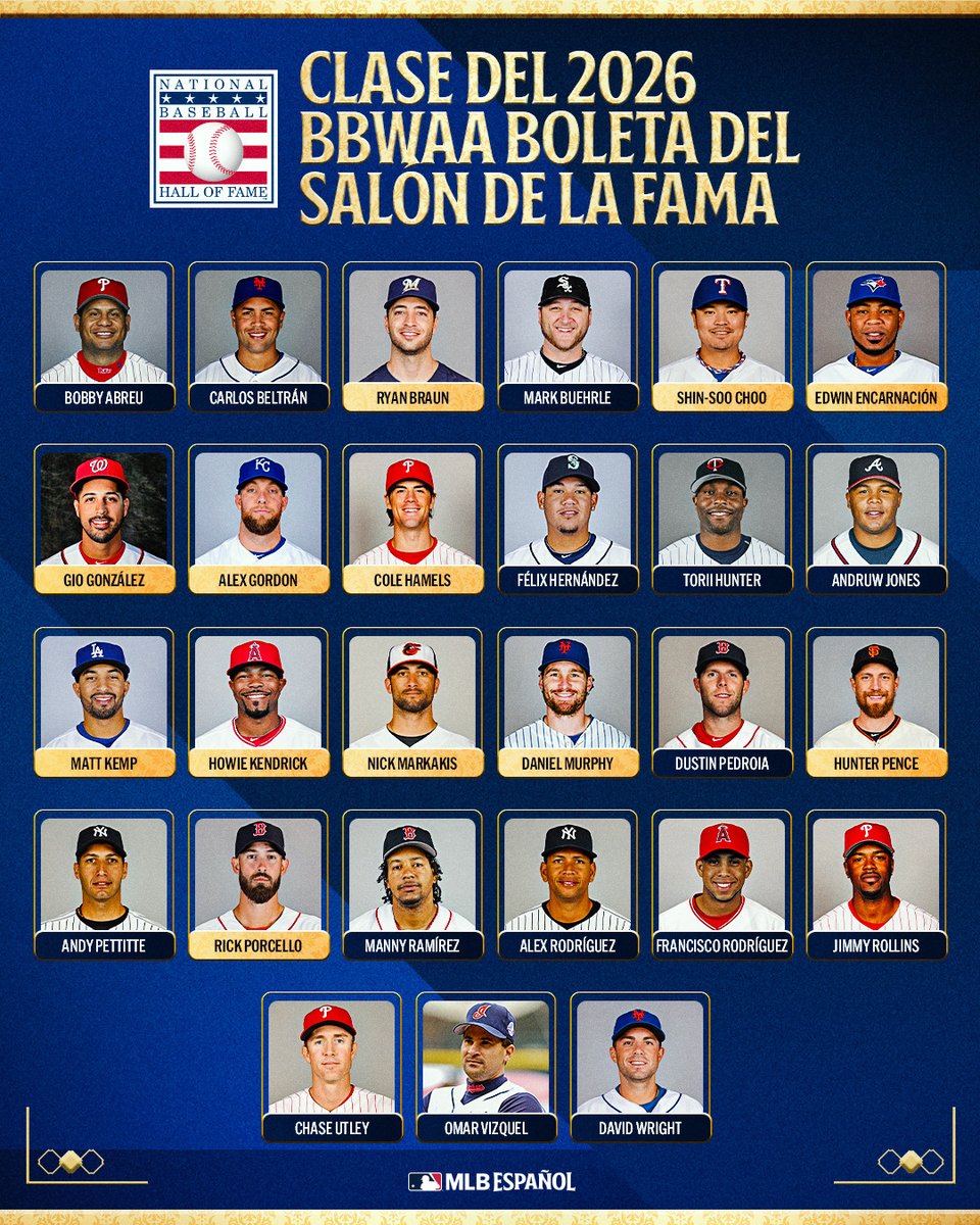 Con ustedes, la boleta para la Clase 2026 del Salón de la Fama de Cooperstown.

Para ser exaltados, los jugadores necesitan recibir el 75% de los votos y los resultados se anunciarán el martes 20 de enero de 2026.