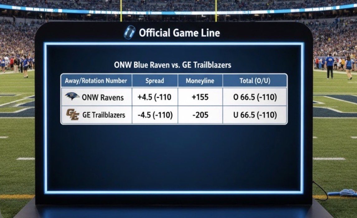 Olathe Burner Sportsbook tweet media