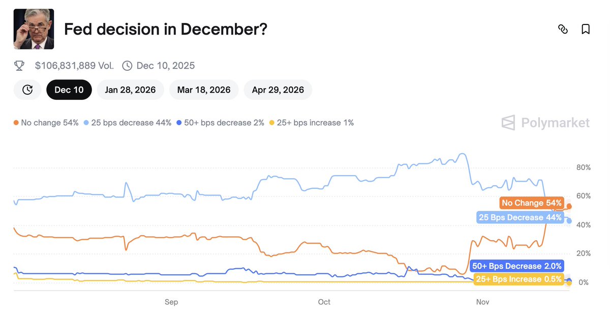 Dominik Kovařík tweet media
