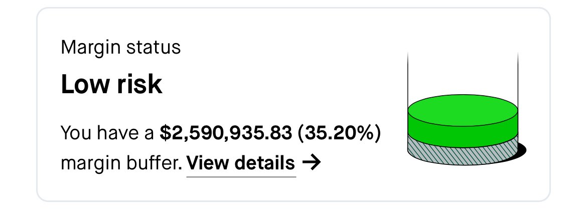 King 📈 tweet media