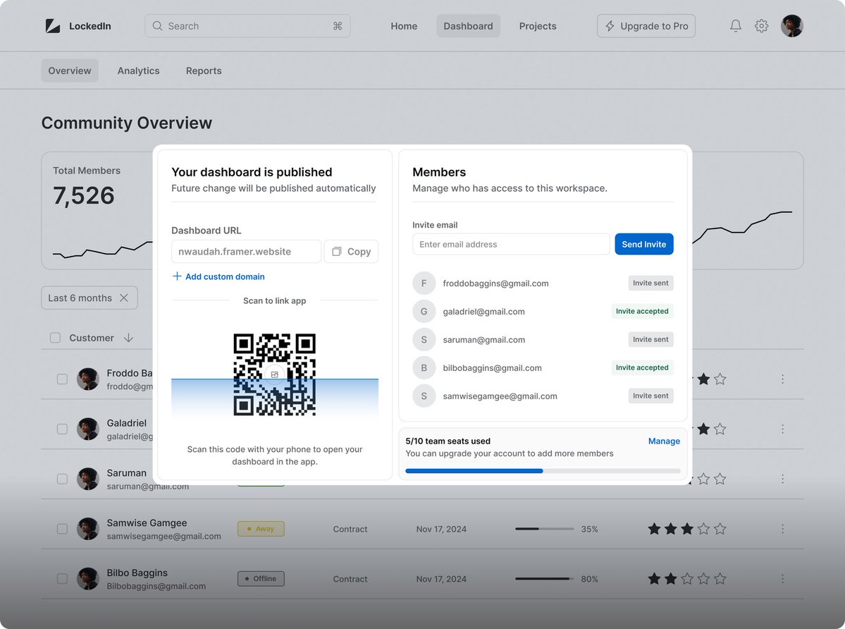 ebuka_ux's tweet image. Day 4 of #50DaysUIChallenge 

Overlay Design ✨
Created a full-screen overlay that pulls focus without feeling heavy. Clean layout, soft fade-in, and clear actions.

#BuildInPublic #UIDesign #DailyUI #DesignTwitter #Figma