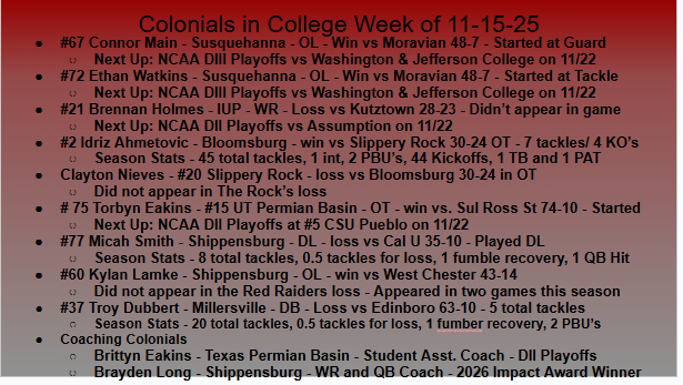Our Colonials in College finished up the regular season.  Good luck to those moving on to playoffs! <a href="/wearetheox/">Colonials Football</a> <a href="/NewOx_Athletics/">New Oxford Athletics</a>