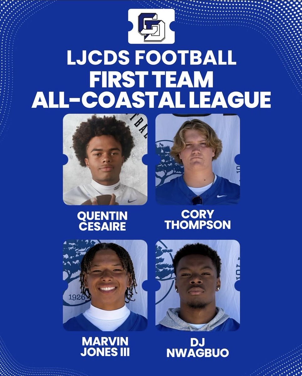 First Team All-Coastal League this season! Forever grateful!