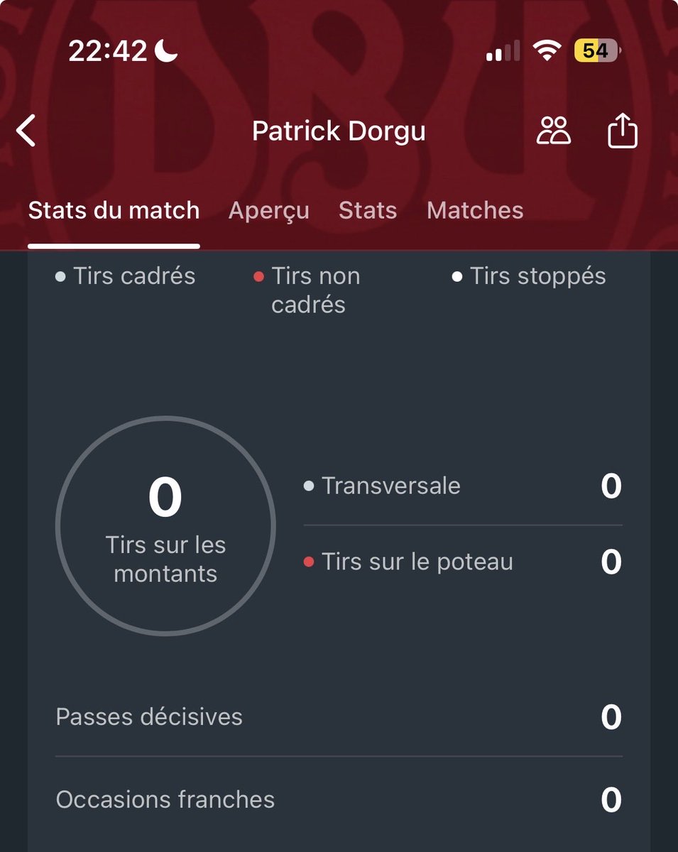 blh_yns's tweet photo. @Maximee94 @WinamaxSport Site UEFA avec ses stats du match https://t.co/ljKs9N4OHN