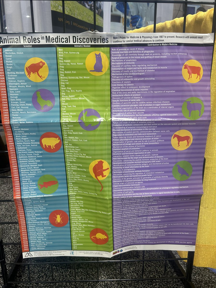 Consortium for Public Outreach on Animal Research tweet media