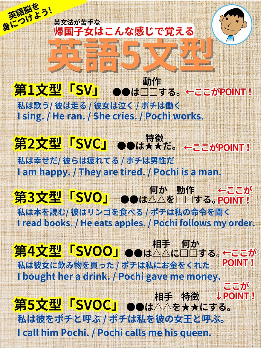 体育 英語 読み方｛官网：701.tw｝.dtp