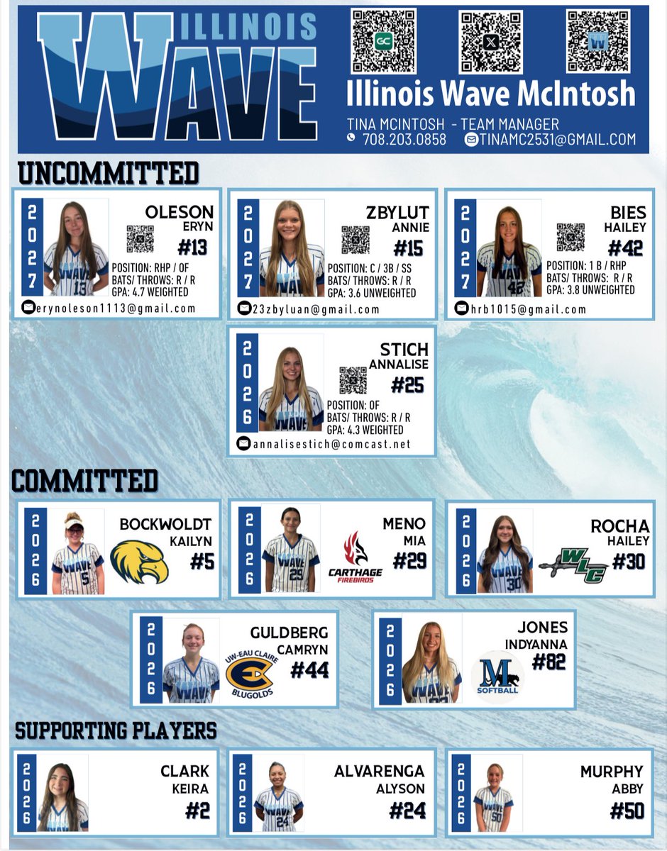 Illinois Wave McIntosh tweet media