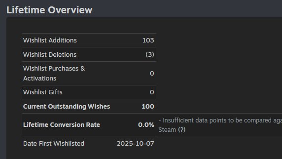 Inkolor | Wishlist Irezumi Defenders on Steam tweet media
