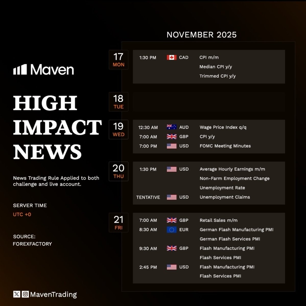 TheProlific_'s tweet image. Weekly Forex News Update
17 November - 21 November, 2025

ALL TIMES +1hour
e.g- Employment Change = 1:30 PM + 1 hour = 2:30 PM
#forexnews #NFP #FOMC #CPI