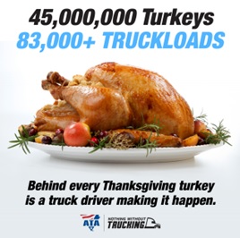 #trucking
Behind every Thanksgiving dinner is a truck driver making it happen.
45M turkeys, 83,000+ truckloads.
This holiday, thank the hands on the wheel! 🦃🚛 #ThankATrucker