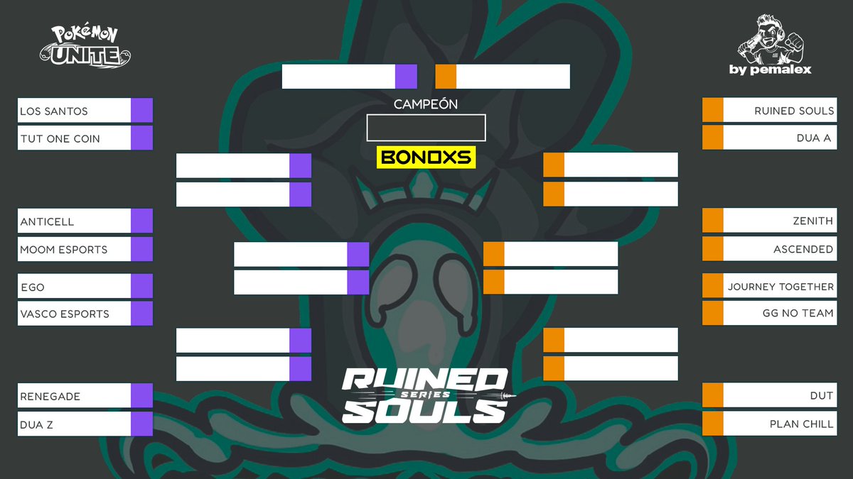 💀🔥 ¡LISTOS LOS CRUCES PARA ESTA NOCHE! 🔥💀
La Ruined Souls Series ya tiene definidos todos sus enfrentamientos.
Prepárense, porque se vienen partidos insanos y una jornada llena de emoción.
📌 Esta noche nos vemos para vivir cada choque con toda la intensidad.
¡No se lo