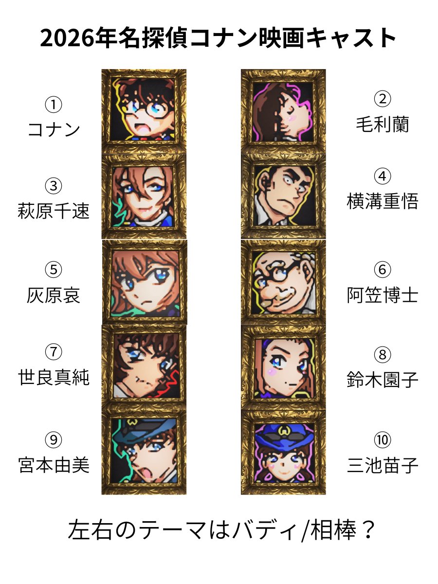 名探偵コナン コナン まとめ 図解好き🏔️コナン考察 (@putonshinzan) / Posts / X