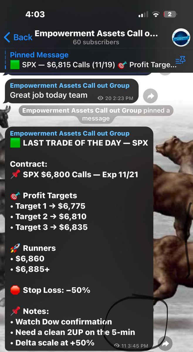 AssetsCardave's tweet image. 🟩 SPXW $6,800 CALL — EASY BAG AT 3:45 PM

+$385 in 15 minutes or less.
This is what discipline + levels + timing looks like.
📌 Position Breakdown

Contract: SPXW $6,800 Call

Expiration: 11/21/25

Qty: 1

Average Price: $12.20

Current Mid Price: $16.05

Market Value: $1,605.00…