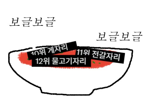 시엔 (@zhonglisien) on Twitter photo 