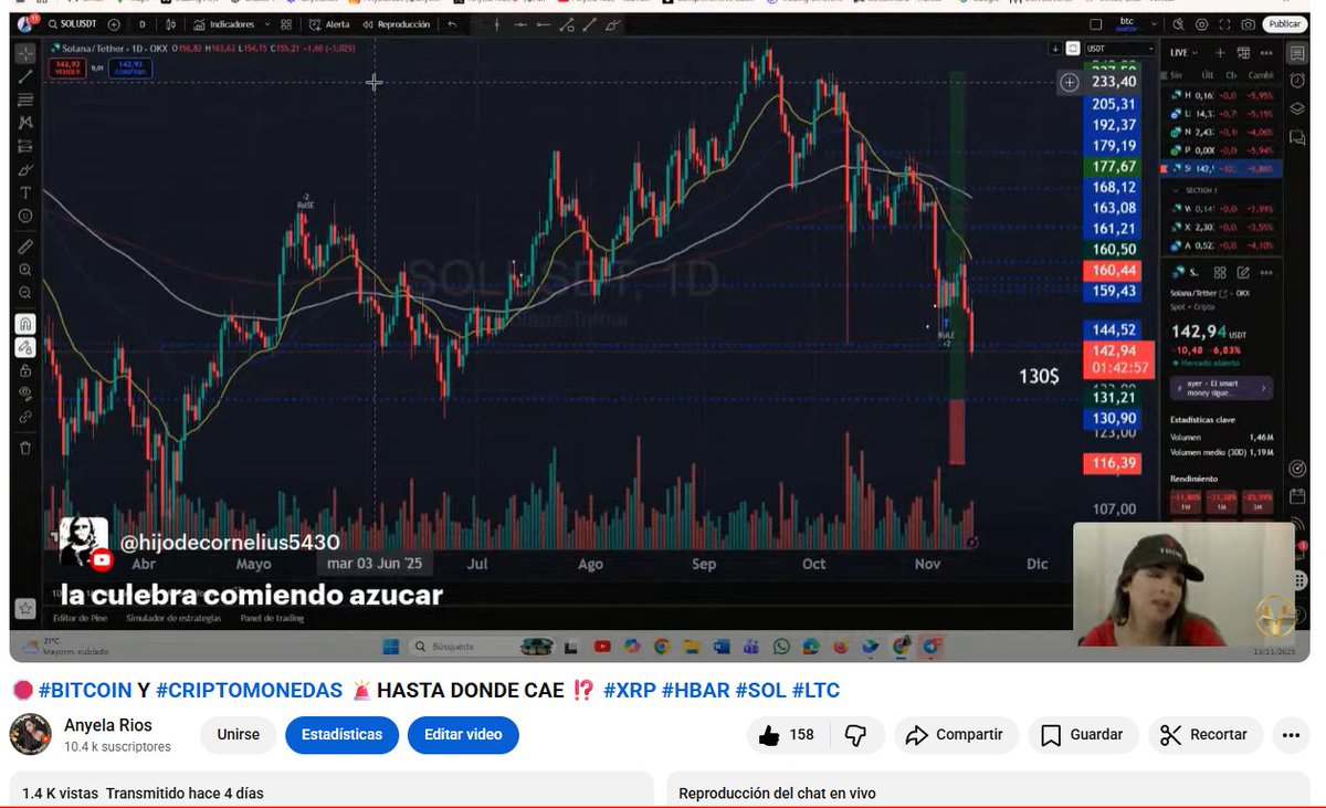 AnyelaRios7's tweet image. Hay miedo !
pero estamos en zona de entrada!

Se que muchos esperan que de una vez rebote.

Es la parte mas difícil!
Entramos teniendo la conciencia de que puede seguir cayendo, según nuestro análisis!
con la suficiente responsabilidad sabiendo que ese TRADE se puede invalidar y…