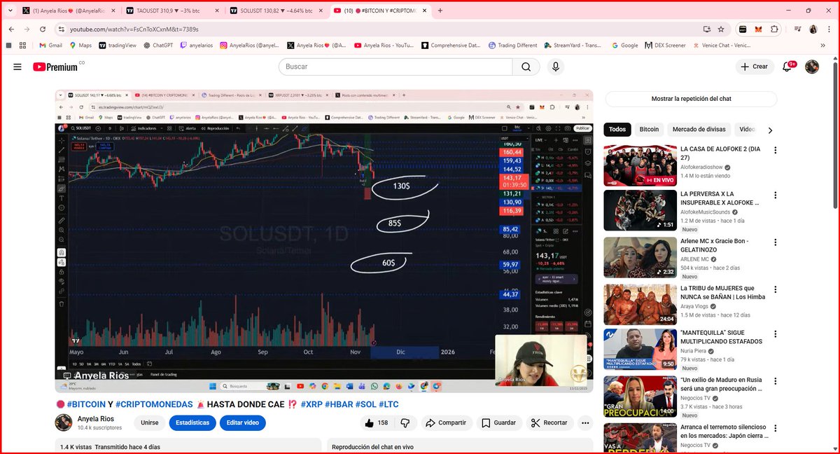 AnyelaRios7's tweet image. Hay miedo !
pero estamos en zona de entrada!

Se que muchos esperan que de una vez rebote.

Es la parte mas difícil!
Entramos teniendo la conciencia de que puede seguir cayendo, según nuestro análisis!
con la suficiente responsabilidad sabiendo que ese TRADE se puede invalidar y…
