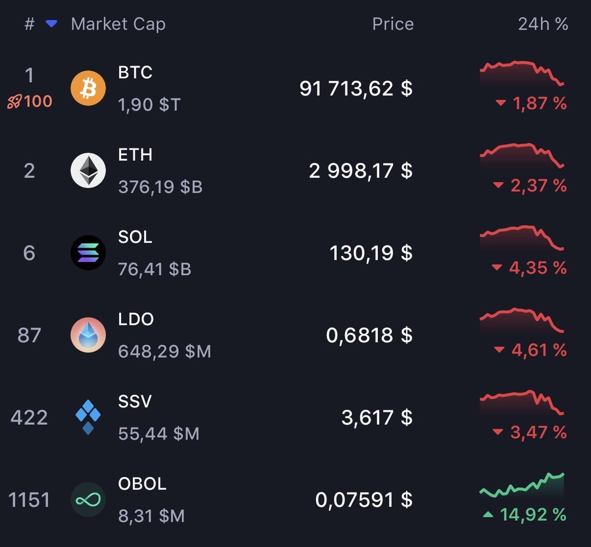 Dima Gusakov tweet media