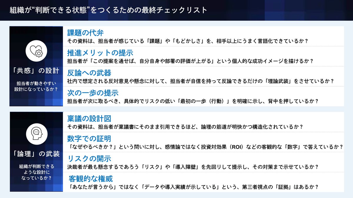 shin_yoshimura0's tweet photo. 【企業提案をする人は保存おススメ】
ToC中心の��ライアントが、BtoB新規で1年ほどで約1億の売上に繋がった時の“提案資料の構成”と設計図を図解でまとめました。ポイントは、担当者の理解と組織の判断基準の“ズレ”を埋める設計。伝え方を整えると、結果も変わるものです。 https://t.co/Hm3lS6mOp7