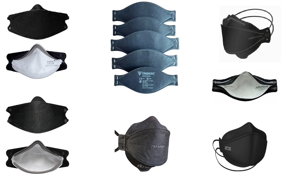 Skywriter37's tweet image. The black &apos;Aura-style&apos; three panel respirators have been increased the last years. Six brands from different parts of the world, four different grades and many sizes from XS to XXL.
I don&apos;t think the picture is missing any manufacturers with headbands and large nose foams.