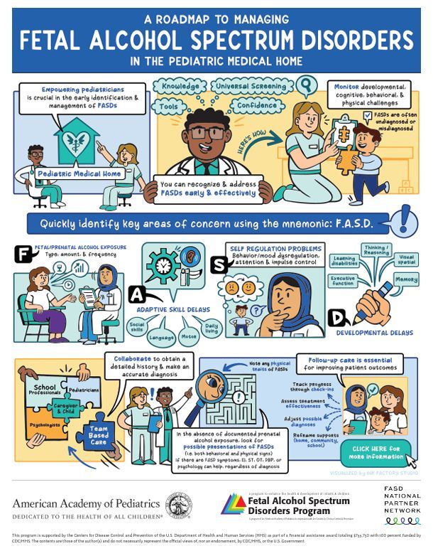 Supporting children with FASDs starts with a clear path forward. 💙
The AAP’s new Roadmap to Managing FASDs in the Pediatric Medical Home gives pediatricians practical tools to identify, guide, and care for children and families.
Stronger knowledge → stronger outcomes.