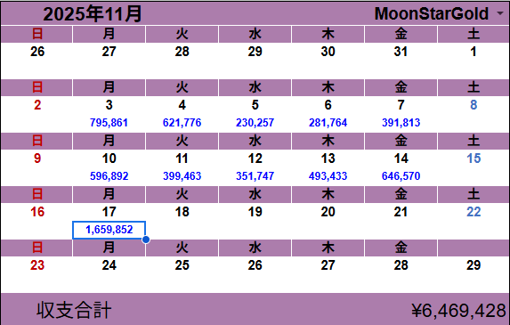🌟 Moon Star Gold 🌟

🔎 小さな波をとらえるスキャル型EA🎯
🧠初心者も安心のシンプル設計📲
💼 資産運用×未来戦略に◎💡

【My FX BOOKS】
myfxbook.com/members/MoonFX…

🛎️今すぐチャンスをチェック👇
🌐 tinyurl.com/3razvt7x 📊

#ad 仮想通貨/暗号資産/リップル/ビットコイン/イーサリアム