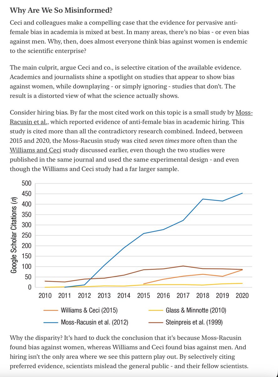 SteveStuWill's tweet image. &quot;Academics and journalists shine a spotlight on studies that appear to show bias against women, while downplaying - or simply ignoring - studies that don’t. The result is a distorted view of what the science actually shows.&quot;

[Link below.]
