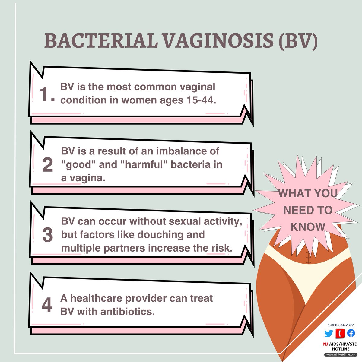 njhivstdline's tweet image. Douching, not using condoms &amp;amp; having new or multiple sex partners can upset the normal balance of vaginal bacteria. These factors can increase the risk for getting Bacterial Vaginosis (BV).🔻 Live in #NJ? Call us 24/7 for info about HIV &amp;amp; other #STIs.📱 800-624-2377 #HealthierNJ