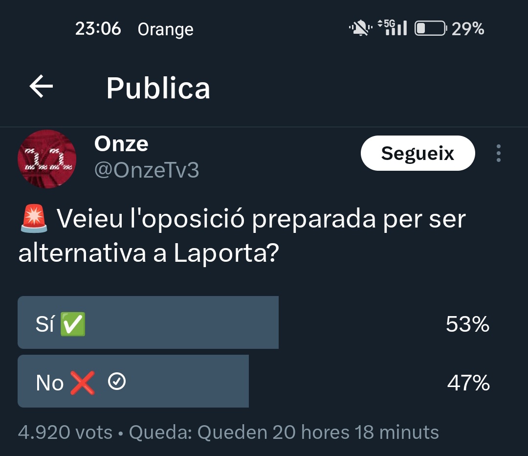 Enquesta penjada a les 19:25.

• De les 19:25 a les 22:44 (3 hores i 20 minuts): 15% SÍ ✅, 85% NO ❌.

• De les 22:44 a les 23:06 (en 22 minuts): 53% SÍ ✅, 47% NO ❌.

🎶 Ja són aquí, ja han arribat, els bots d'en Víctor han tornat 🎶

Això ho comentareu, <a href="/OnzeTv3/">Onze</a>? #OnzeE3 😬