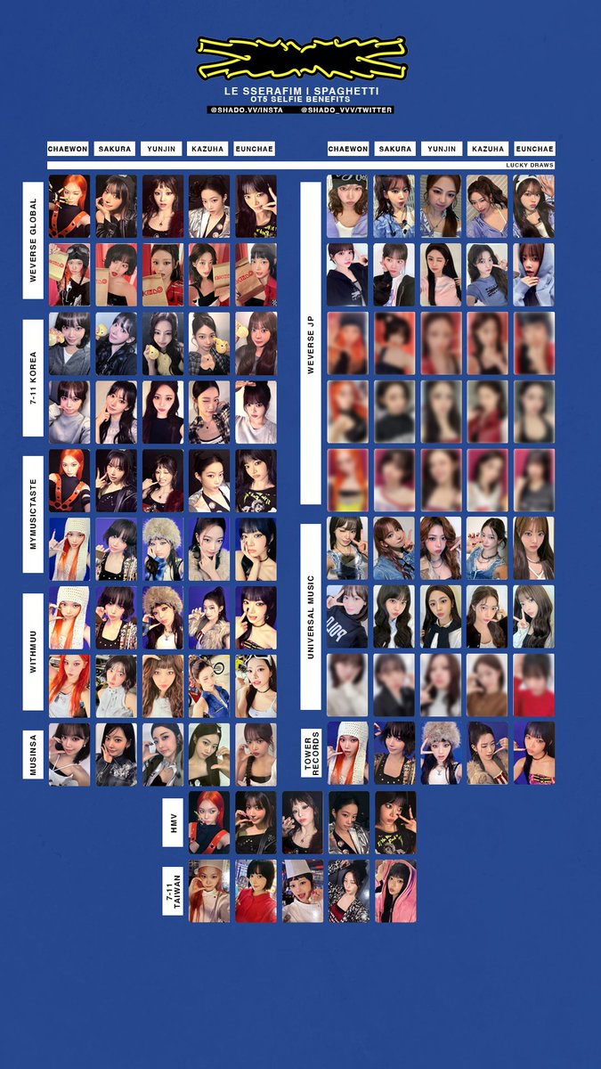 LIGHTSUM フィヨン 1THEK LIVE.LAB 当選者 トレカ 171125 - LE SSERAFIM - SPAGHETTI - OT5 selfie benefit photocard