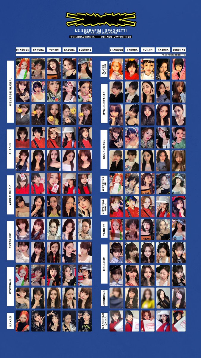 171125 - LE SSERAFIM - SPAGHETTI - OT5 selfie benefit photocard