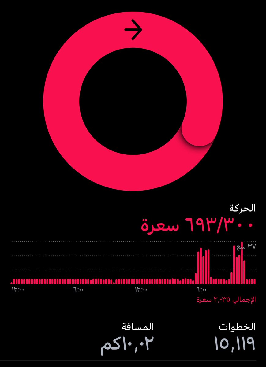 fafafaOctober's tweet image. أنتهى يومي