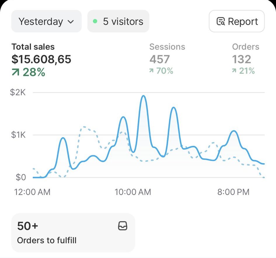 Samuel Ecom tweet media