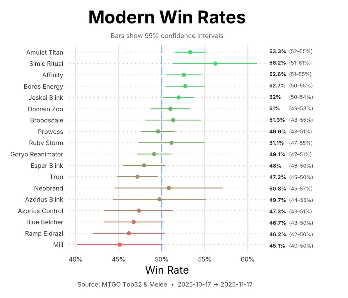 MetaMage tweet media