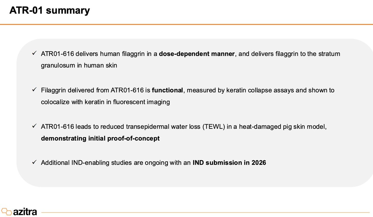 We recently announced positive preclinical data for our 
ATR-01 program, designed to treat #IchthyosisVulgaris - Check out our latest corp presentation - ir.azitrainc.com/static-files/8…
 #RareDisease #Dermatology #PrecisionDerm #biotech $AZTR