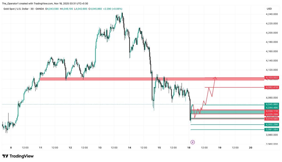 Itsadiee_Fx tweet media