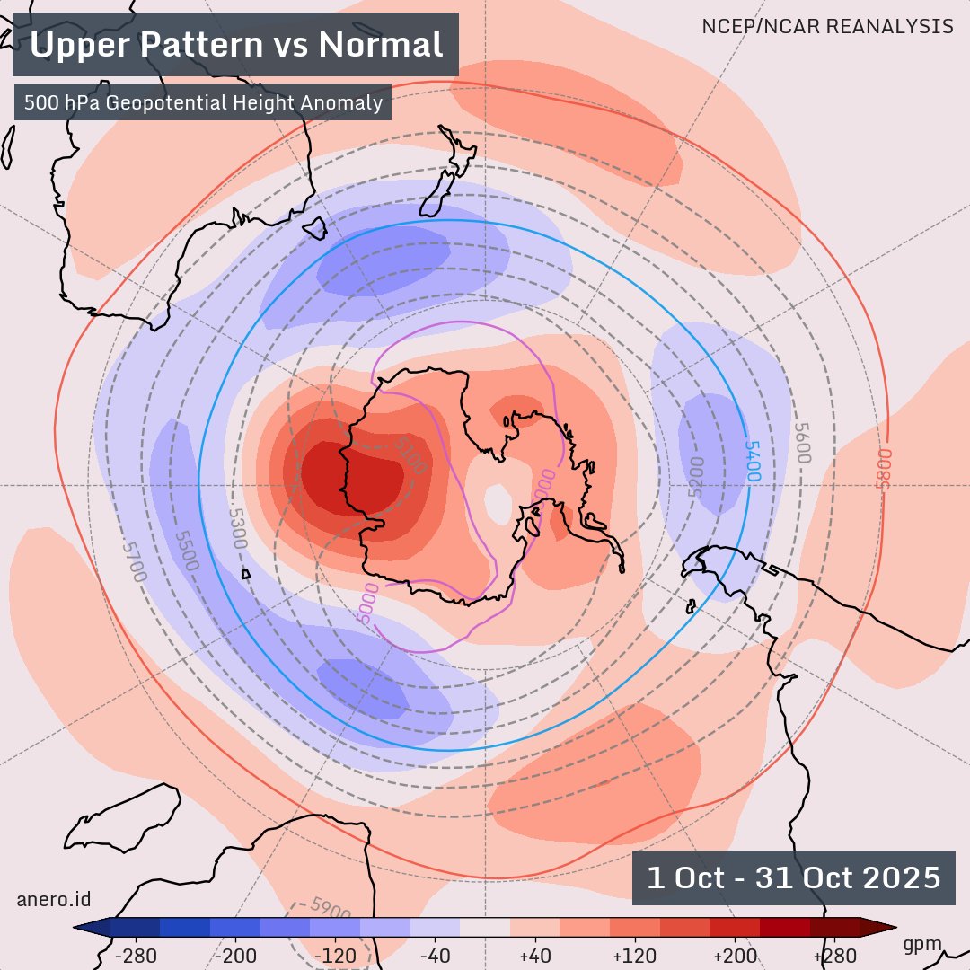 andrewmiskelly's tweet image. The fingerprint of negative AAO/SAM - sub-Antarctic westerlies pushed northward. Differing alignment of planetary waves has brought slightly cooler air masses to southern Australia during the first half of November, compared with October.