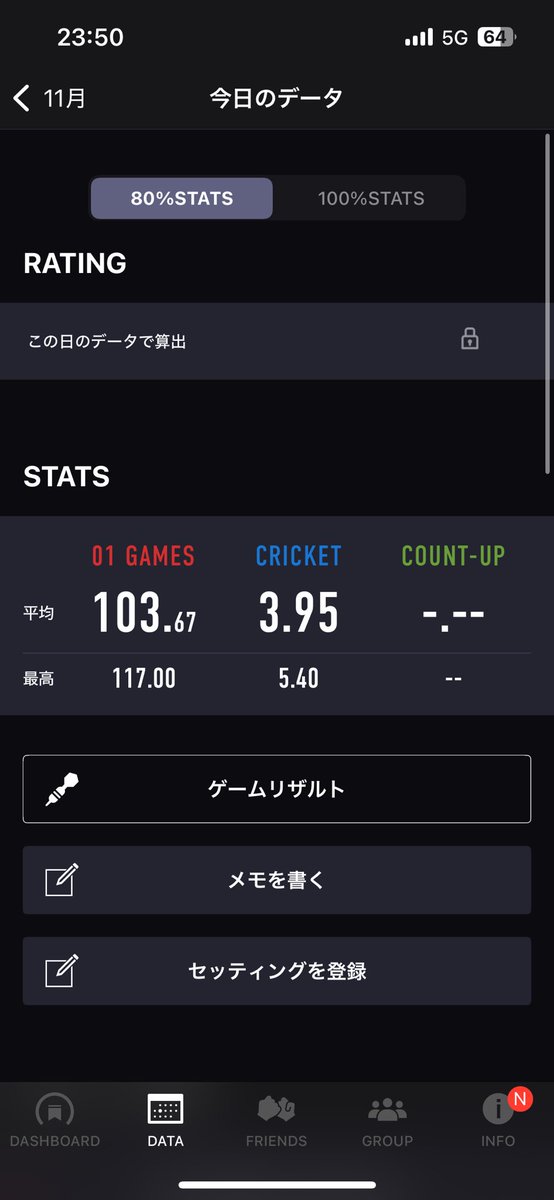 kh11290904's tweet photo. なかなか投げれてないけどリーグ後に久しぶり練習してきました！

やはり練習してないと失投が多くなりますね(:3_ヽ)_

外投げできない時は少しでもいいから家で投げるようにしなくては(•̆ꈊ•̆ )

 #ダーツ
 #ダーツ好きと繋がりたい https://t.co/i69tnE56Z8