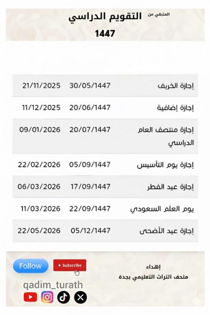 qadim_turath's tweet image. المتبقي من
#التقويم_الدراسي_1447
#التقويم_المدرسي
#التقويم #الدراسي
#الدراسة  #الإجازات