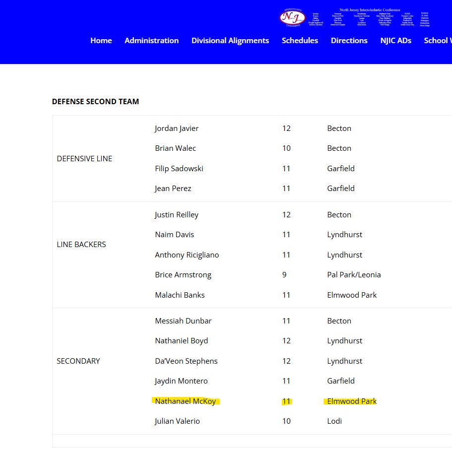 NathanaelMcKoy's tweet image. First year playing and already NJIC Colonial Division All-Conference (Second Team Defense)!
Grateful for the opportunity and hungry for more.
Thank you to my coaches and teammates for pushing me every day.
🏈🔥 #AllConference #Year1 #EPFootball