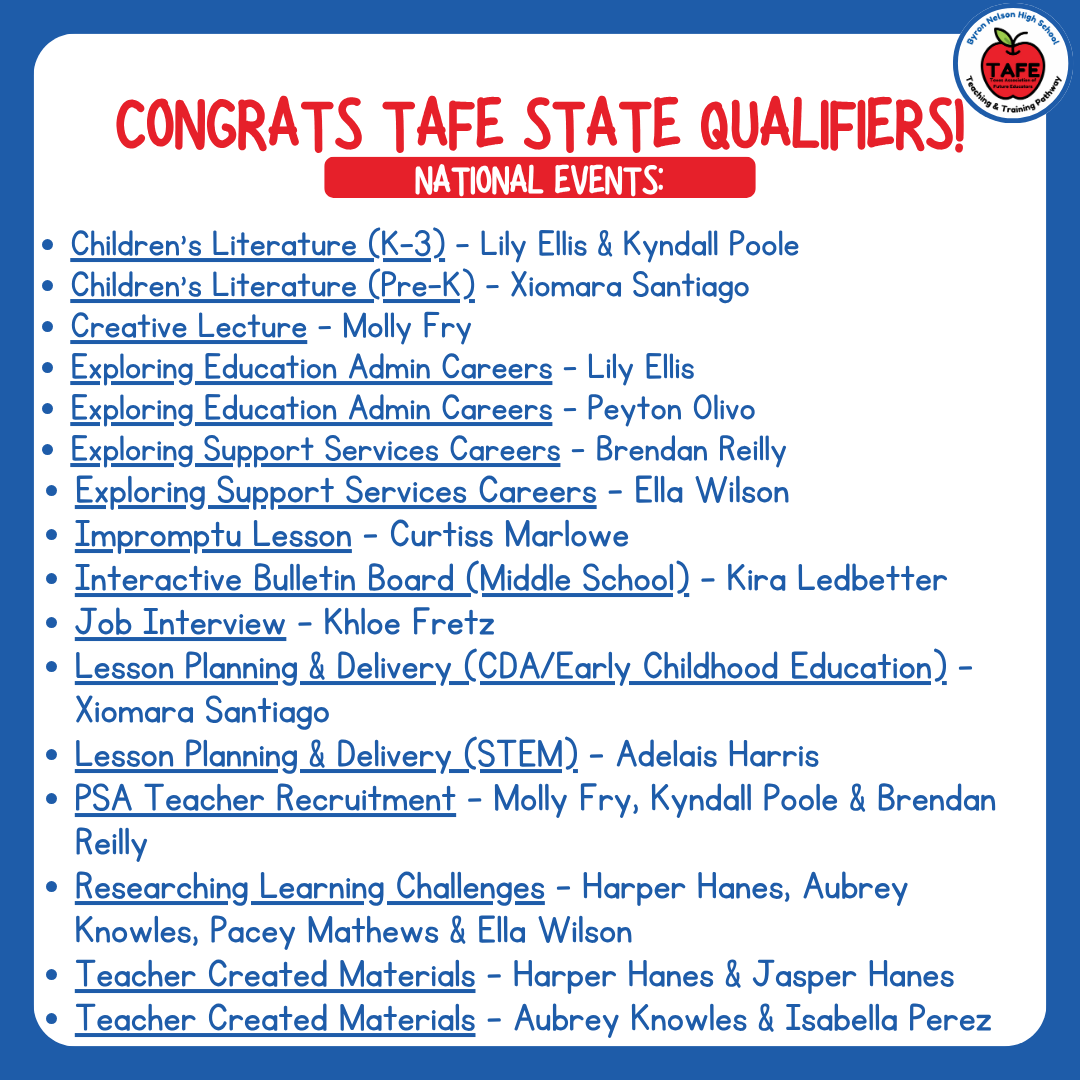 BNHS-Teaching&Training/TAFE (@bnhstafe) on Twitter photo 