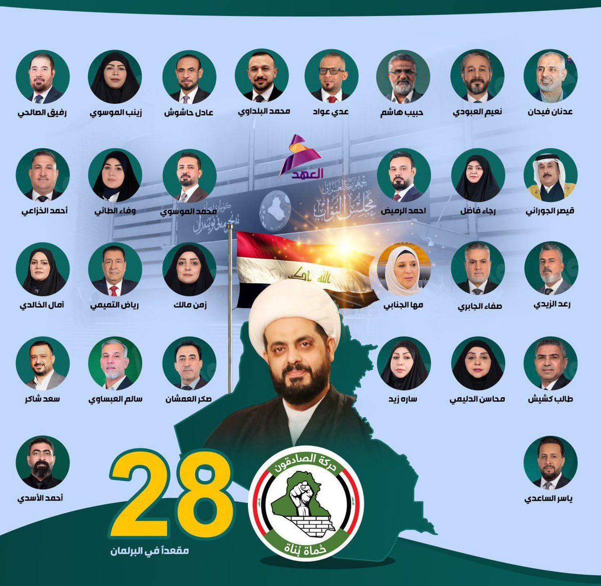 #الصادقون_٢٠٢ 
الحمد لله على ما أنعم 
في الميدان سيفرح كثيرون وسيحزن كثيرون وسينجلط كثيرون