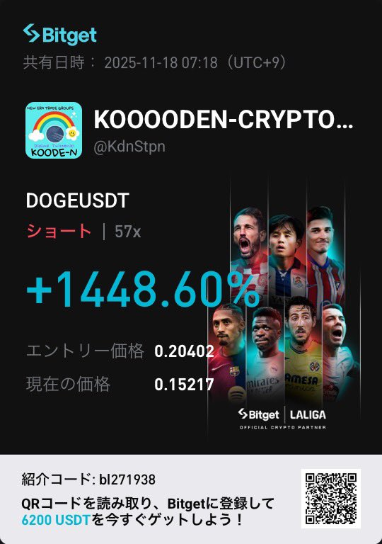 仮想通貨　相場の罠編

もちろん同じ形してるコインは軒並み大沈没の起点となった訳。

信じるものは救われる。もちろん大切なのは、先出しでの目先の利益だけではなく「トレード力アップ」です。

どうやってもうまくいかない人に助言。

そろそろ無益な発信から距離を置いてみてはいかがですか？