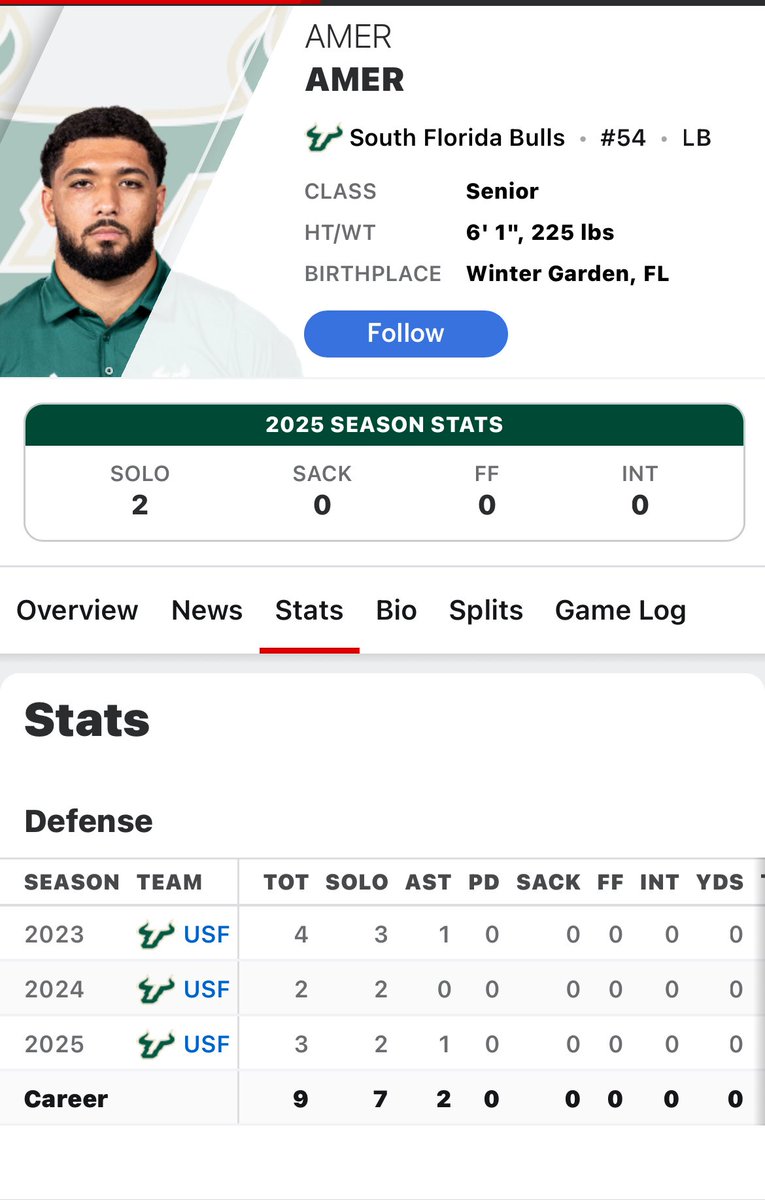 Guffy McGovern tweet media