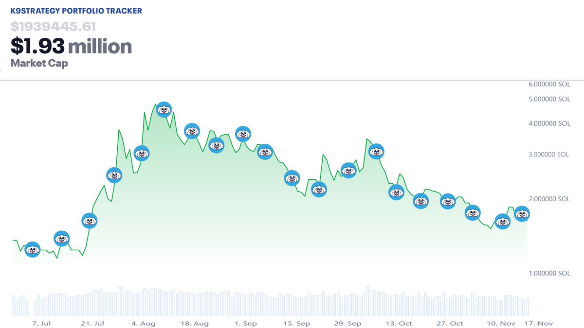 K9Strategy tweet media