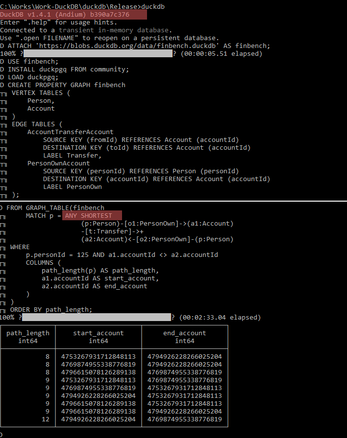 FriedholdMatz's tweet image. I&apos;ve built a new @DuckDB version 1.4.1 and the SQL/PGQ with ANY SHORTEST works for me.
Great!