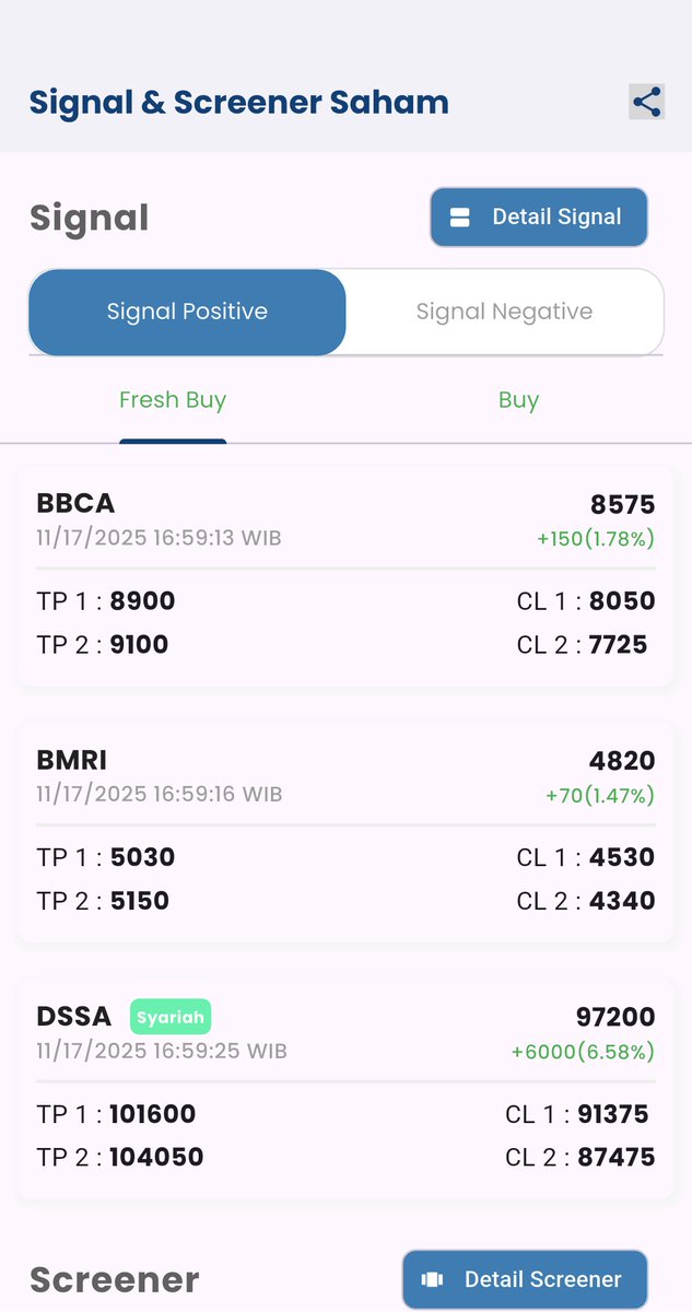 Cari saham terbaik hari ini, pakai Signal, Screener &amp; Trading Idea dari SAHAMOLOGY Download sekarang cutt.ly/SahamologyApp