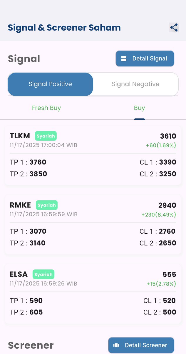 Cari saham terbaik hari ini, pakai Signal, Screener &amp; Trading Idea dari SAHAMOLOGY Download sekarang cutt.ly/SahamologyApp